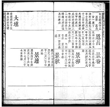 [周]周氏家谱 (湖北) 周氏家谱_十五.pdf