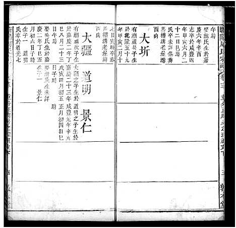 [周]周氏家谱 (湖北) 周氏家谱_十五.pdf