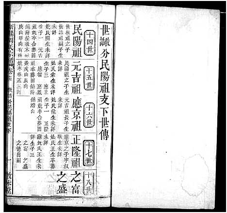 [周]周氏家谱 (湖北) 周氏家谱_十六.pdf