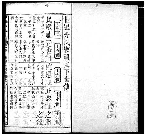 [周]周氏家谱 (湖北) 周氏家谱_十七.pdf