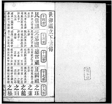 [周]周氏家谱 (湖北) 周氏家谱_十九.pdf