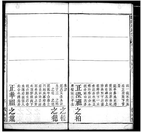 [周]周氏家谱 (湖北) 周氏家谱_十九.pdf