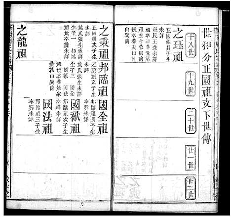 [周]周氏家谱 (湖北) 周氏家谱_十九.pdf