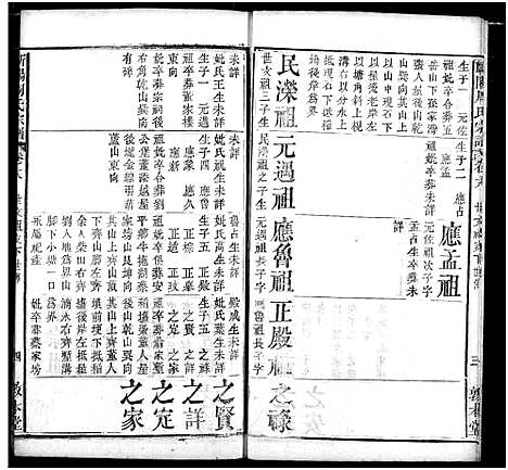 [周]周氏家谱 (湖北) 周氏家谱_二十.pdf