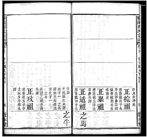 [周]周氏家谱 (湖北) 周氏家谱_二十.pdf