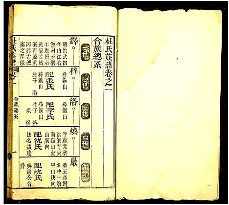 [杜]杜氏族谱 (湖北) 杜氏家谱_五.pdf