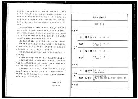 [周]周氏族谱 (湖北) 周氏家谱_一.pdf