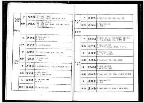 [周]周氏族谱 (湖北) 周氏家谱_一.pdf