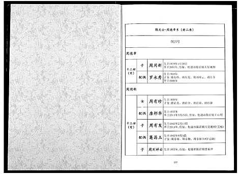 [周]周氏族谱 (湖北) 周氏家谱_二.pdf