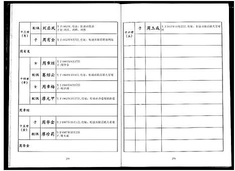 [周]周氏族谱 (湖北) 周氏家谱_二.pdf