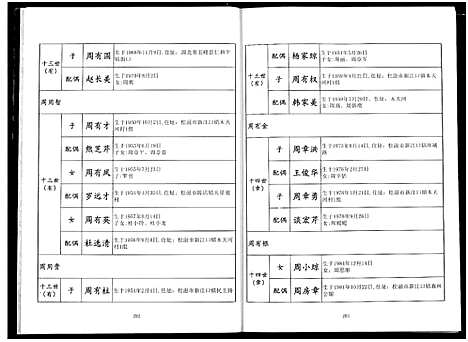 [周]周氏族谱 (湖北) 周氏家谱_二.pdf