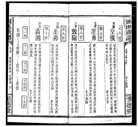 [周]周氏族谱 (湖北) 周氏家谱_四.pdf