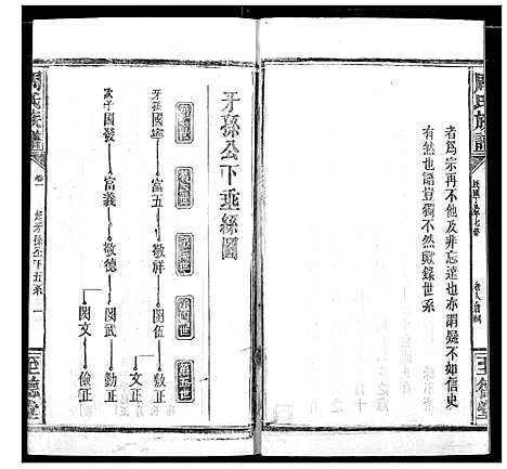 [周]周氏族谱 (湖北) 周氏家谱_五.pdf