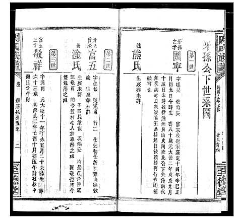 [周]周氏族谱 (湖北) 周氏家谱_五.pdf