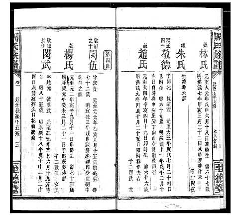 [周]周氏族谱 (湖北) 周氏家谱_五.pdf