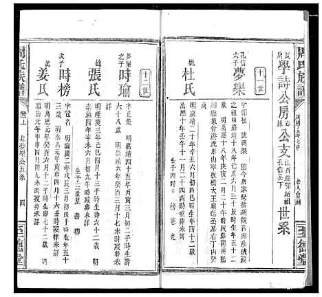 [周]周氏族谱 (湖北) 周氏家谱_六.pdf