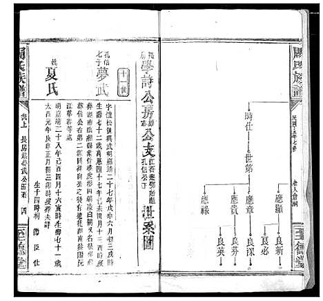 [周]周氏族谱 (湖北) 周氏家谱_七.pdf