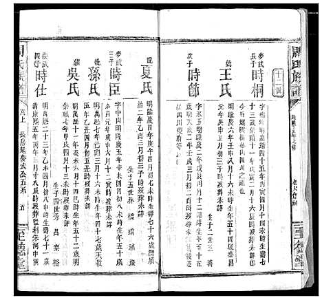 [周]周氏族谱 (湖北) 周氏家谱_七.pdf