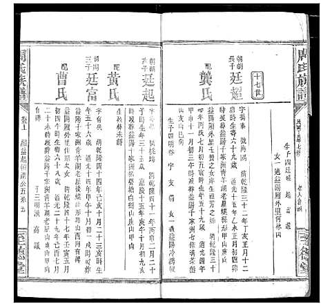 [周]周氏族谱 (湖北) 周氏家谱_九.pdf