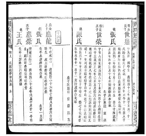 [周]周氏族谱 (湖北) 周氏家谱_十.pdf