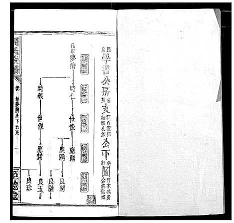 [周]周氏族谱 (湖北) 周氏家谱_十一.pdf