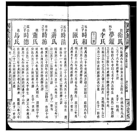 [周]周氏族谱 (湖北) 周氏家谱_十二.pdf