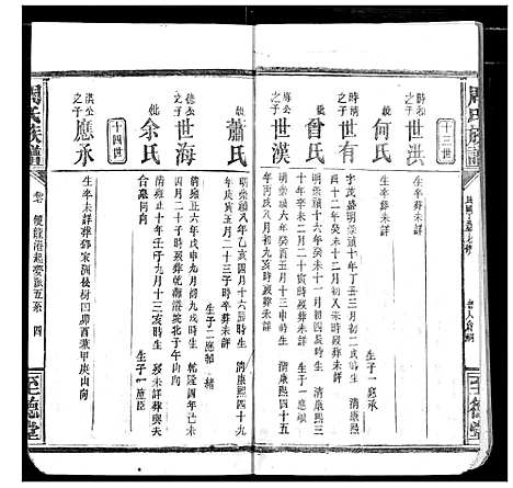 [周]周氏族谱 (湖北) 周氏家谱_十二.pdf