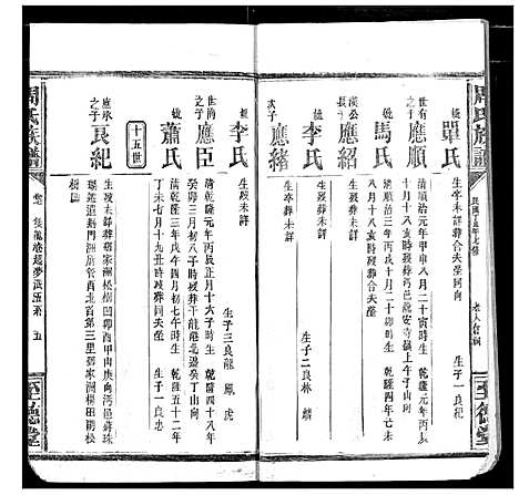 [周]周氏族谱 (湖北) 周氏家谱_十二.pdf