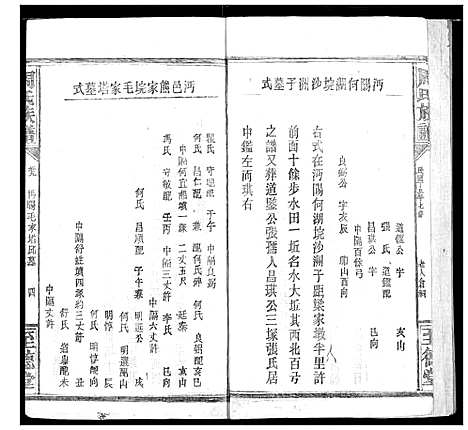 [周]周氏族谱 (湖北) 周氏家谱_十四.pdf