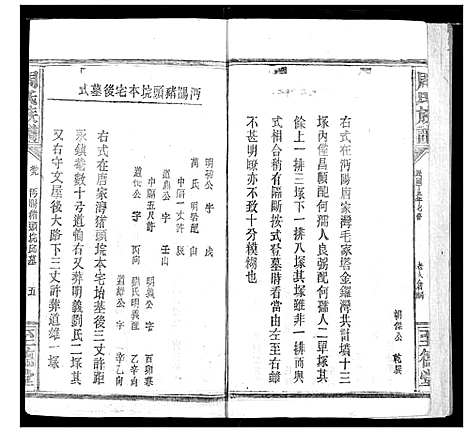 [周]周氏族谱 (湖北) 周氏家谱_十四.pdf