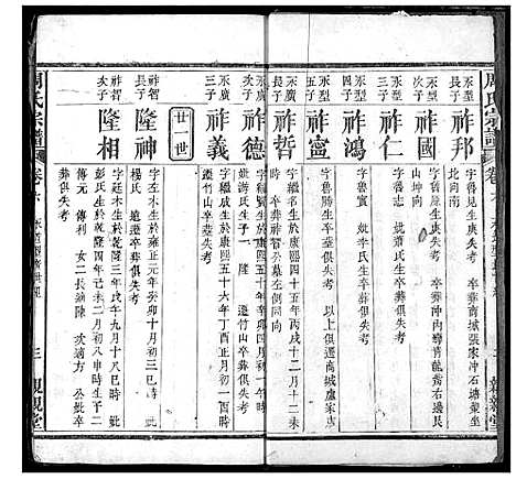 [周]周氏族谱 (湖北) 周氏家谱_三.pdf