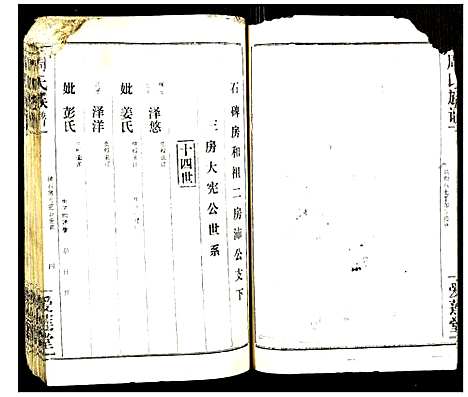 [周]周氏族谱 (湖北) 周氏家谱_二.pdf