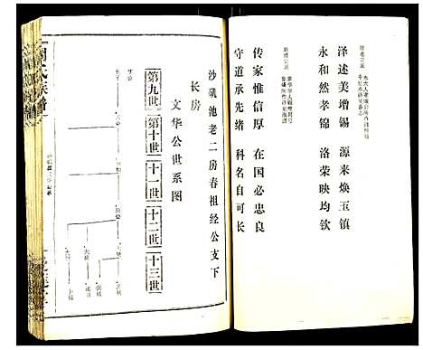 [周]周氏族谱 (湖北) 周氏家谱_四.pdf