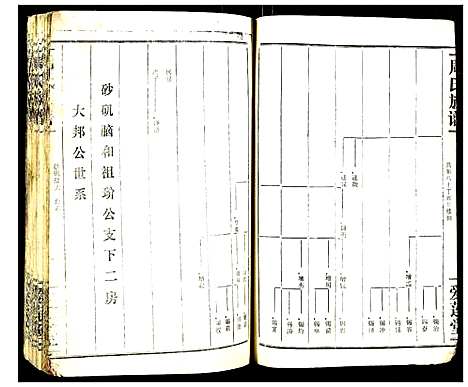 [周]周氏族谱 (湖北) 周氏家谱_五.pdf