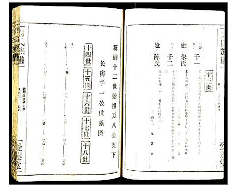 [周]周氏族谱 (湖北) 周氏家谱_十一.pdf