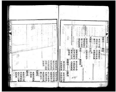 [周]周氏族谱_12卷-蕨淡山周氏族谱 (湖北) 周氏家谱_三.pdf