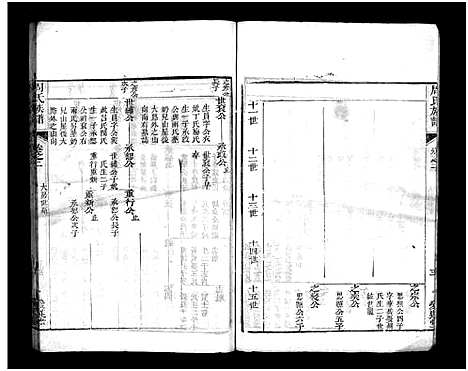 [周]周氏族谱_12卷-蕨淡山周氏族谱 (湖北) 周氏家谱_三.pdf