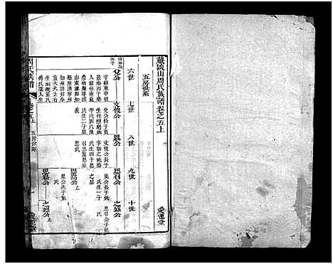 [周]周氏族谱_12卷-蕨淡山周氏族谱 (湖北) 周氏家谱_八.pdf