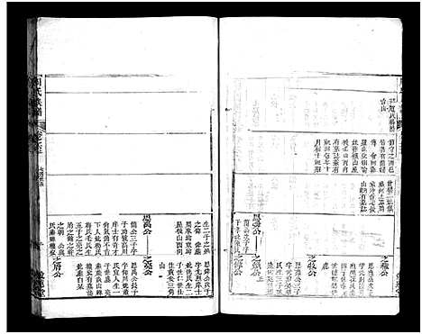 [周]周氏族谱_12卷-蕨淡山周氏族谱 (湖北) 周氏家谱_九.pdf