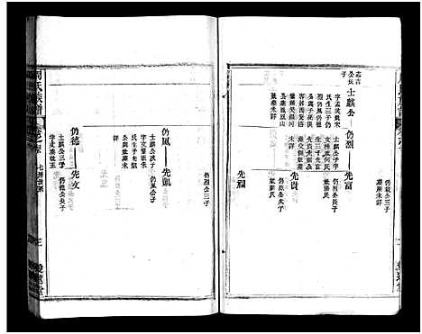 [周]周氏族谱_12卷-蕨淡山周氏族谱 (湖北) 周氏家谱_十.pdf