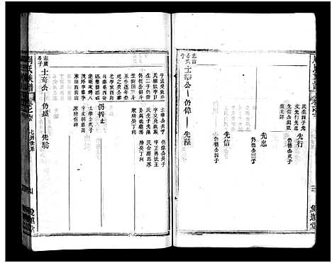 [周]周氏族谱_12卷-蕨淡山周氏族谱 (湖北) 周氏家谱_十.pdf