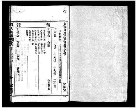 [周]周氏族谱_12卷-蕨淡山周氏族谱 (湖北) 周氏家谱_十一.pdf