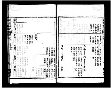 [周]周氏族谱_12卷-蕨淡山周氏族谱 (湖北) 周氏家谱_十一.pdf