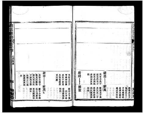 [周]周氏族谱_12卷-蕨淡山周氏族谱 (湖北) 周氏家谱_十一.pdf