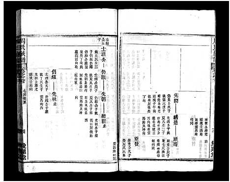 [周]周氏族谱_12卷-蕨淡山周氏族谱 (湖北) 周氏家谱_十二.pdf