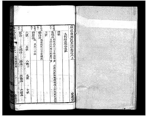 [周]周氏族谱_12卷-蕨淡山周氏族谱 (湖北) 周氏家谱_十四.pdf