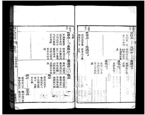 [周]周氏族谱_12卷-蕨淡山周氏族谱 (湖北) 周氏家谱_十四.pdf