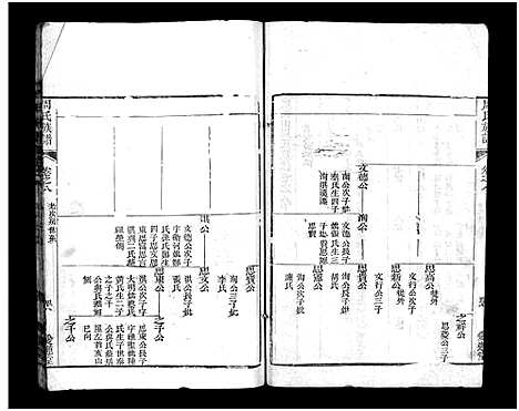 [周]周氏族谱_12卷-蕨淡山周氏族谱 (湖北) 周氏家谱_十五.pdf