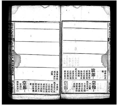 [周]周氏族谱_14卷首4卷-周氏宗谱 (湖北) 周氏家谱_八.pdf