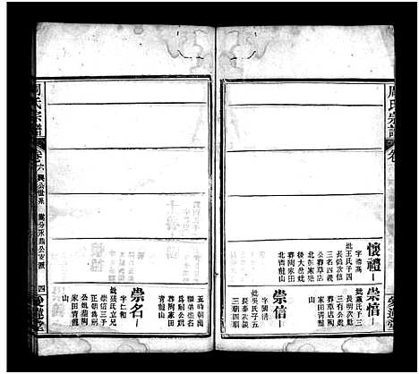 [周]周氏族谱_14卷首4卷-周氏宗谱 (湖北) 周氏家谱_十.pdf